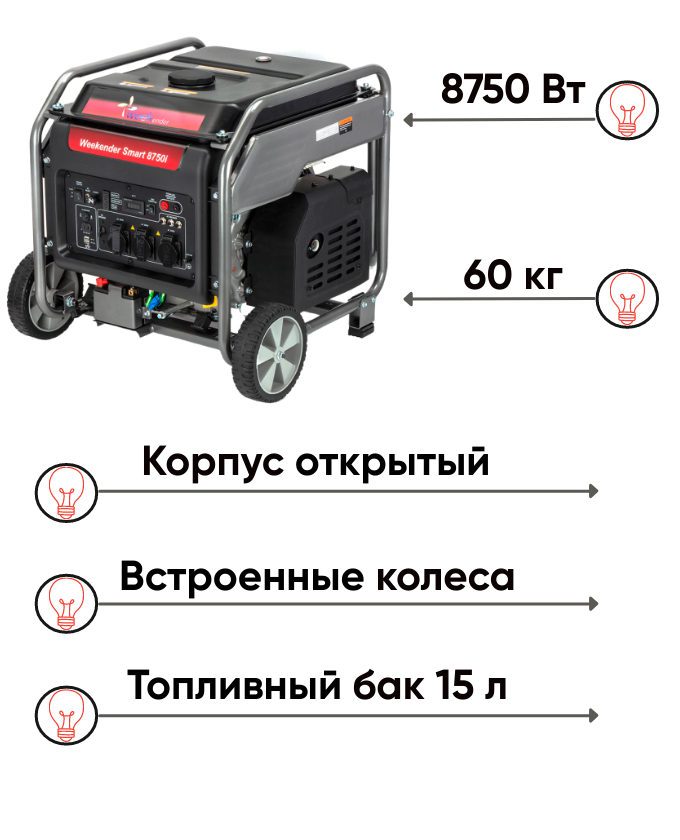 Weekender Smart 8750iE